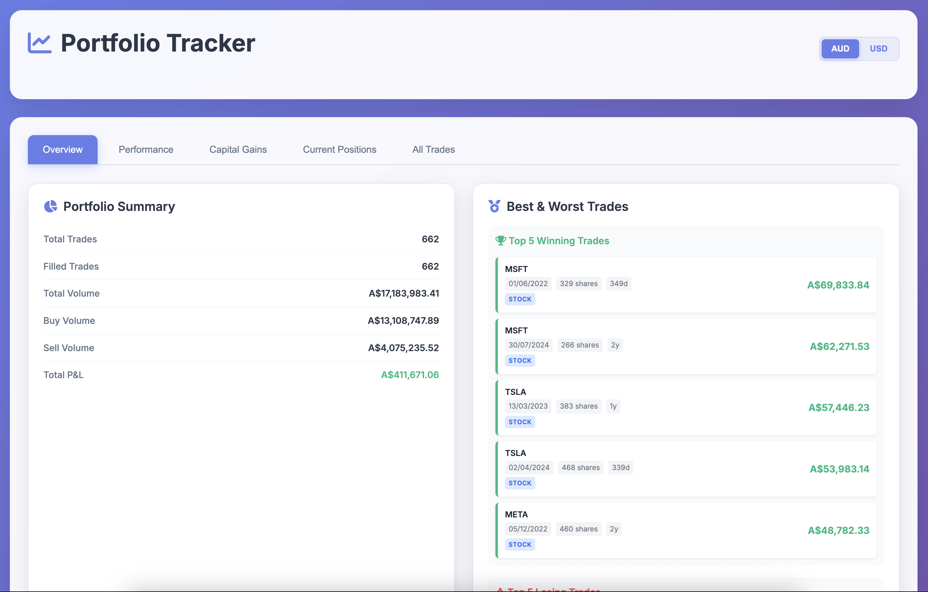 Portfolio Tracker - Trades View